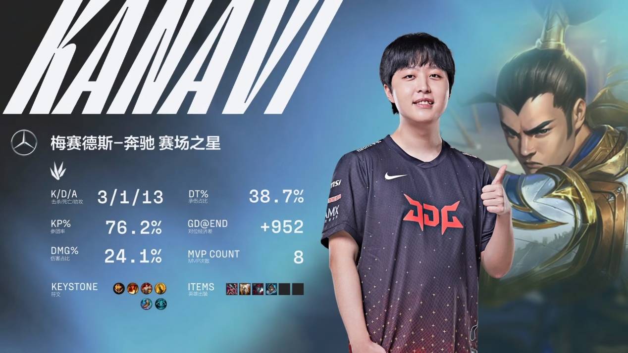 精彩的比赛 精彩的比赛