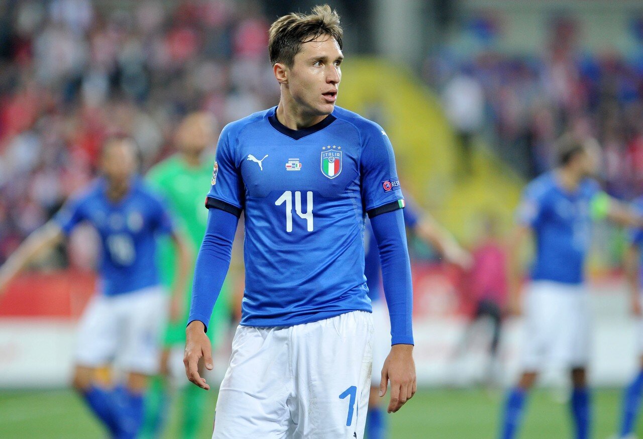 的训练方法 的训练方法