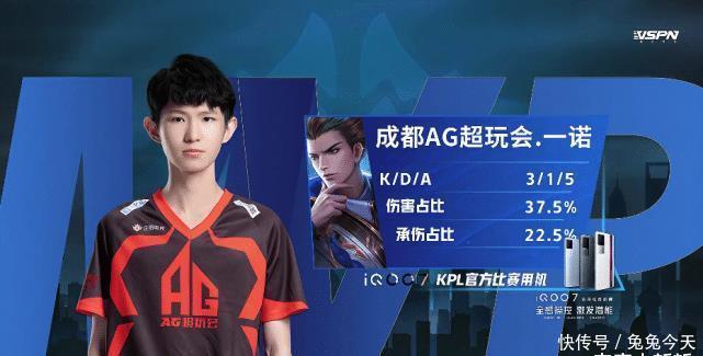 的成功仍然 的成功仍然